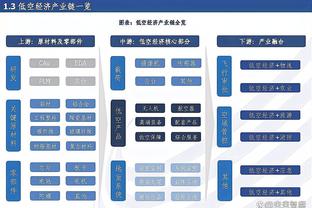 万博体育苹果版下载截图3